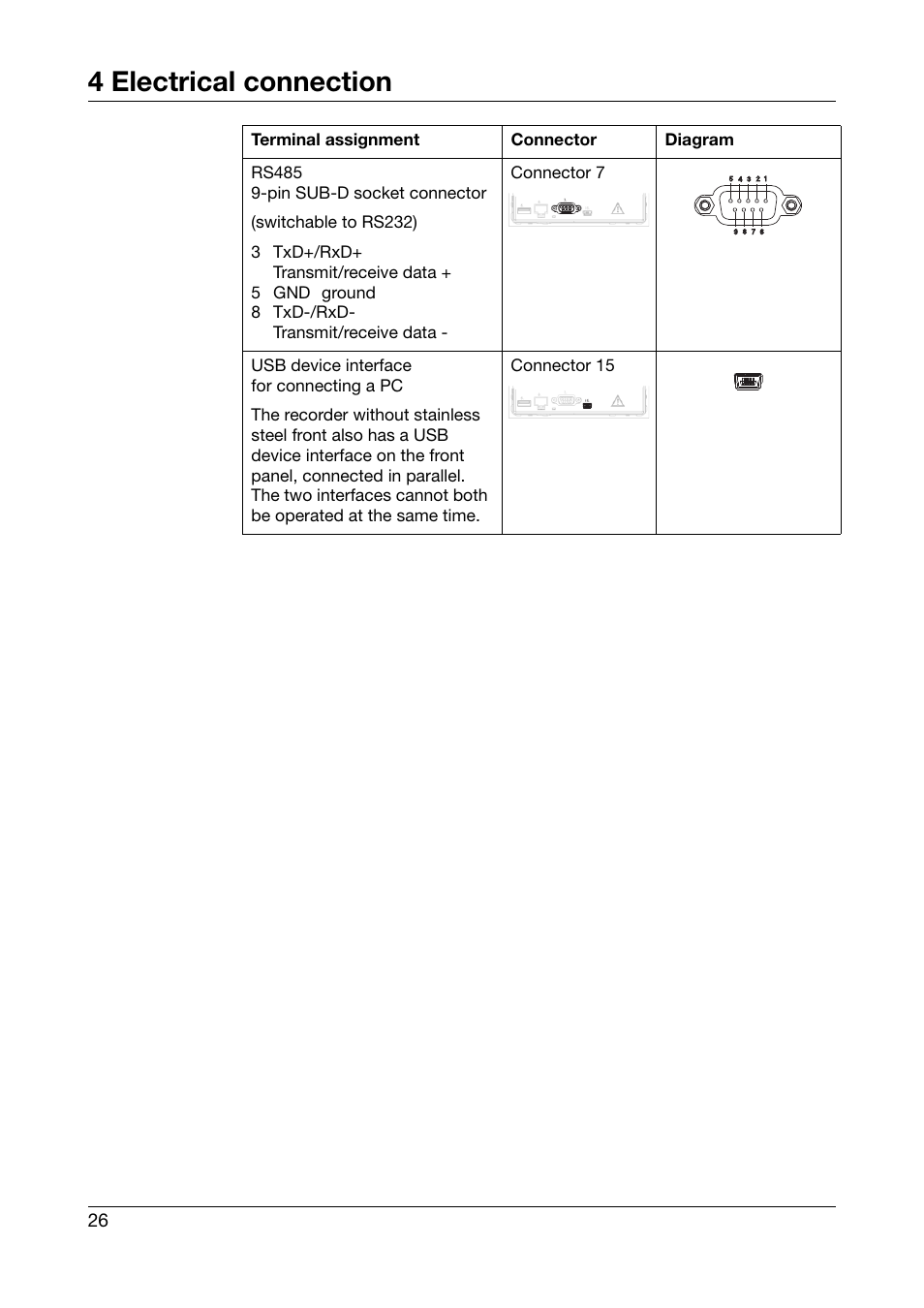 4 electrical connection | JUMO 706585 LOGOSCREEN fd Recorder with stainless steel front Installation Instructions User Manual | Page 26 / 52