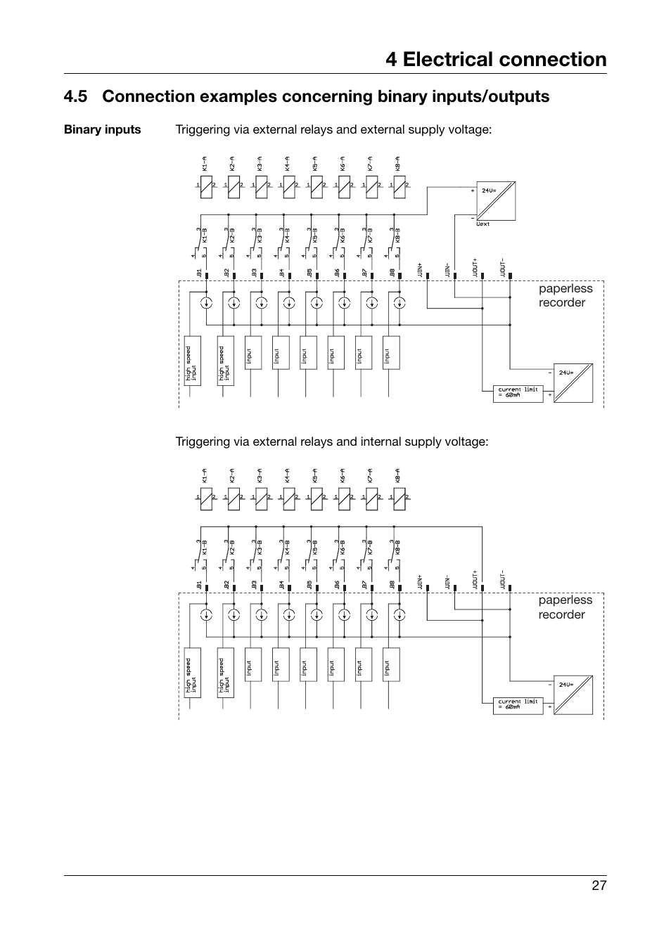 4 electrical connection | JUMO 706585 LOGOSCREEN fd Recorder with stainless steel front Installation Instructions User Manual | Page 27 / 52