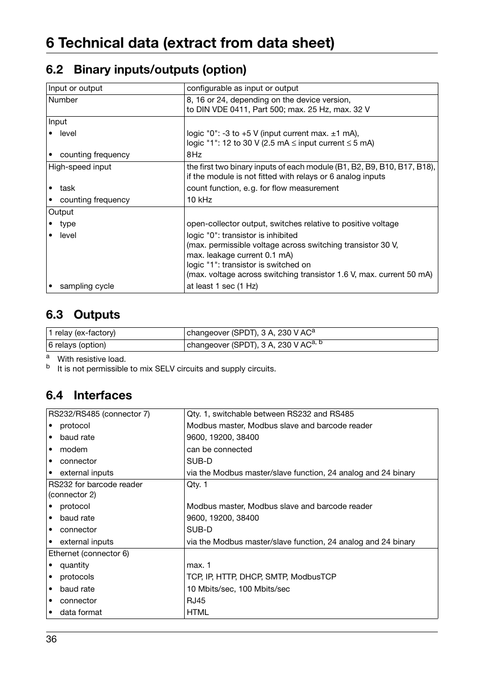 2 binary inputs/outputs (option), 3 outputs, 4 interfaces | Binary inputs/outputs (option), Outputs, Interfaces, 6 technical data (extract from data sheet) | JUMO 706585 LOGOSCREEN fd Recorder with stainless steel front Installation Instructions User Manual | Page 36 / 52