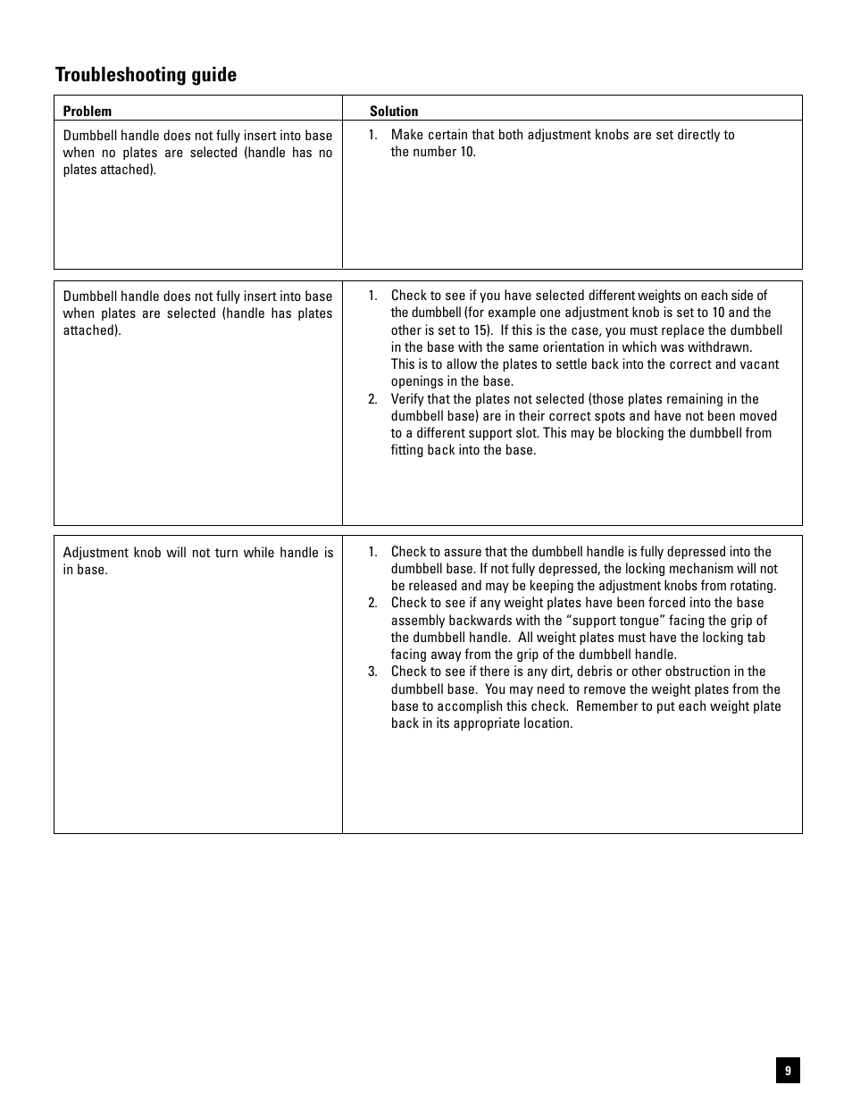 Troubleshooting guide | Bowflex SelectTech BD1090 User Manual | Page 11 / 40