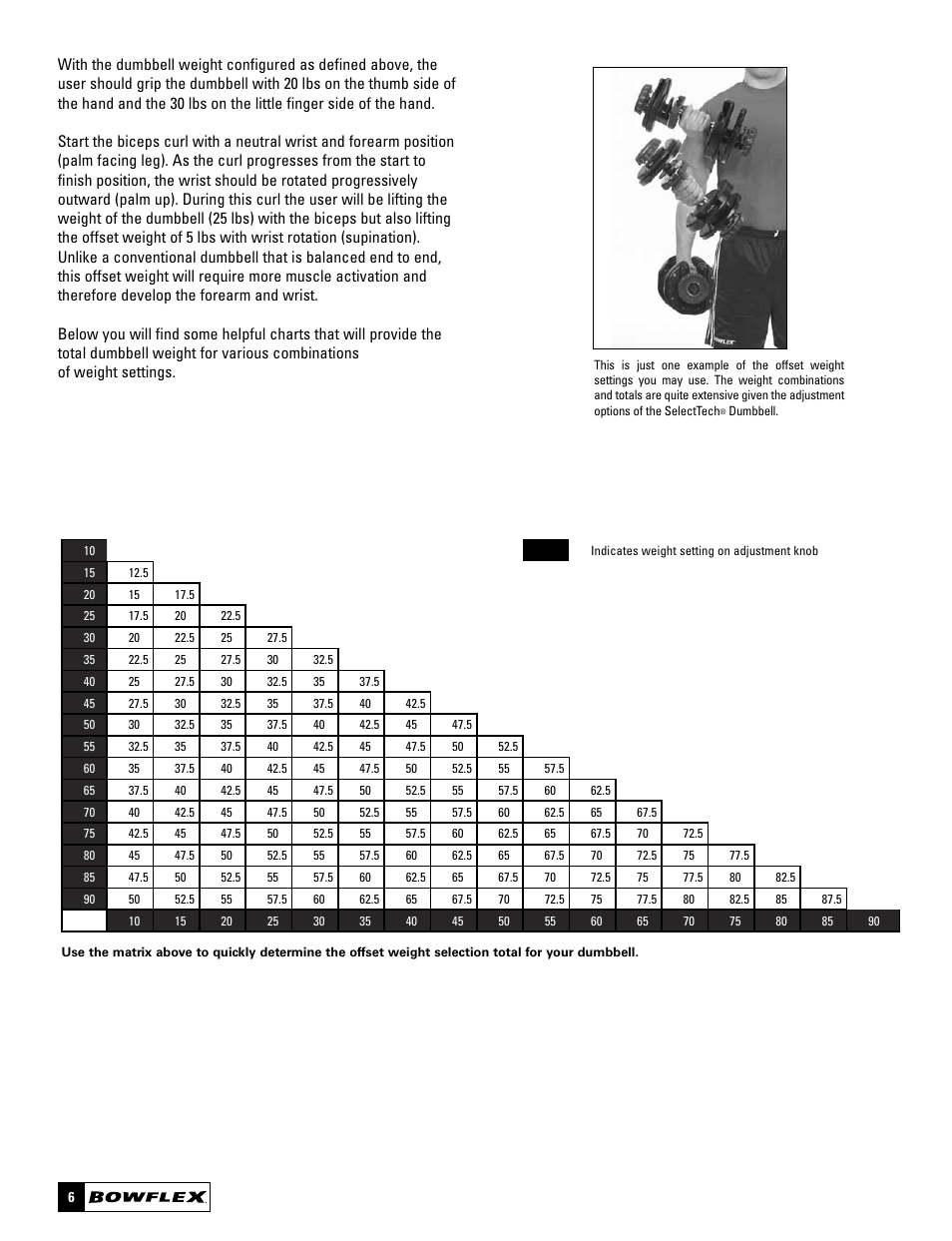 Bowflex SelectTech BD1090 User Manual | Page 8 / 40