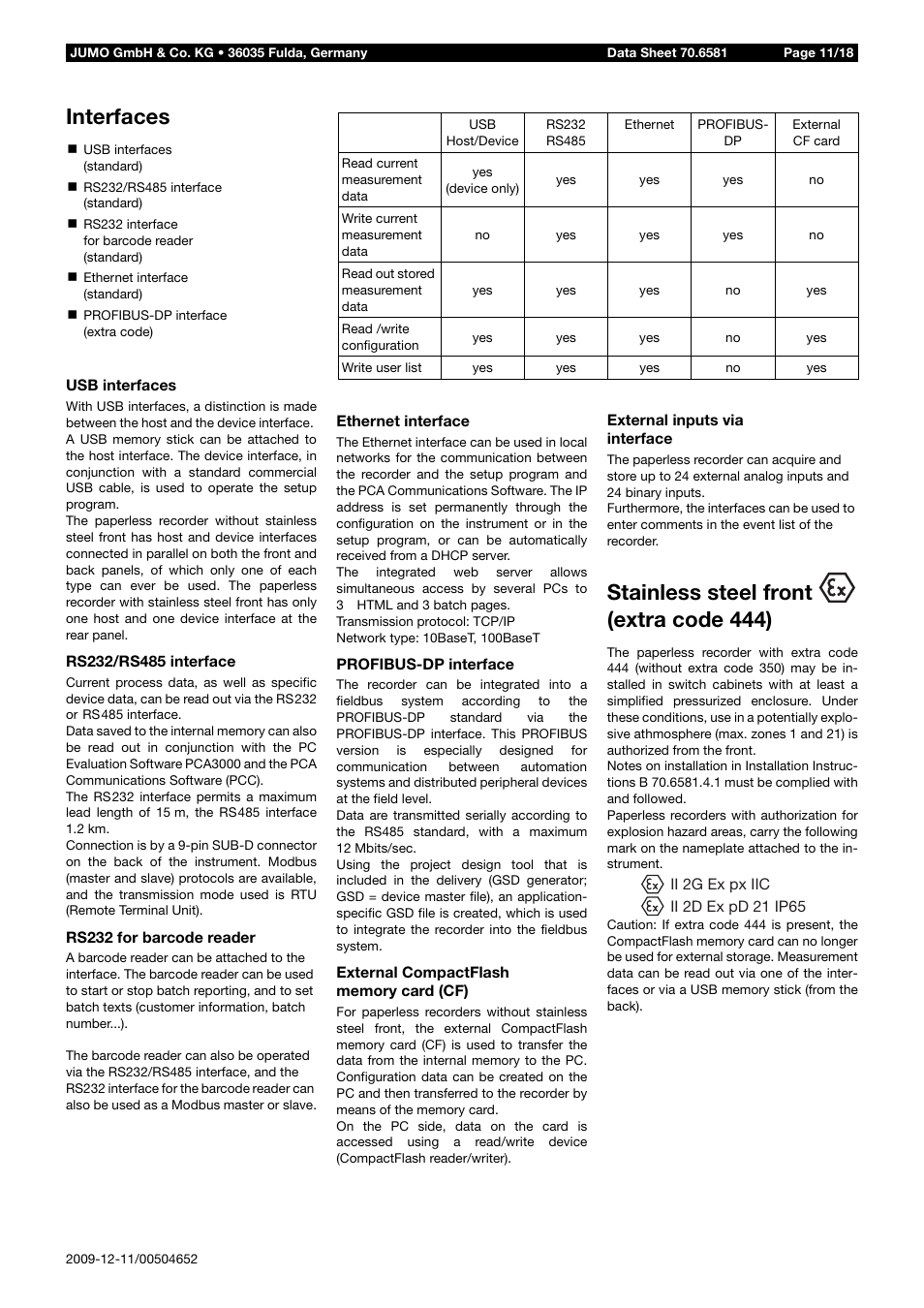 Interfaces, Stainless steel front (extra code 444) | JUMO 706581 LOGOSCREEN nt Data Sheet User Manual | Page 11 / 18