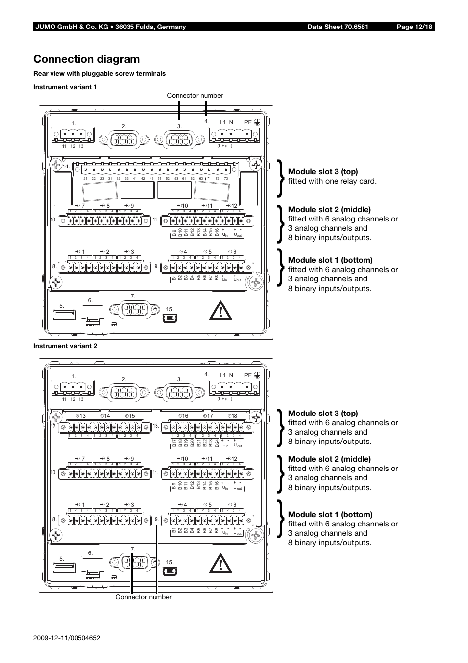 Connection diagram, Module slot 3 (top) fitted with one relay card | JUMO 706581 LOGOSCREEN nt Data Sheet User Manual | Page 12 / 18