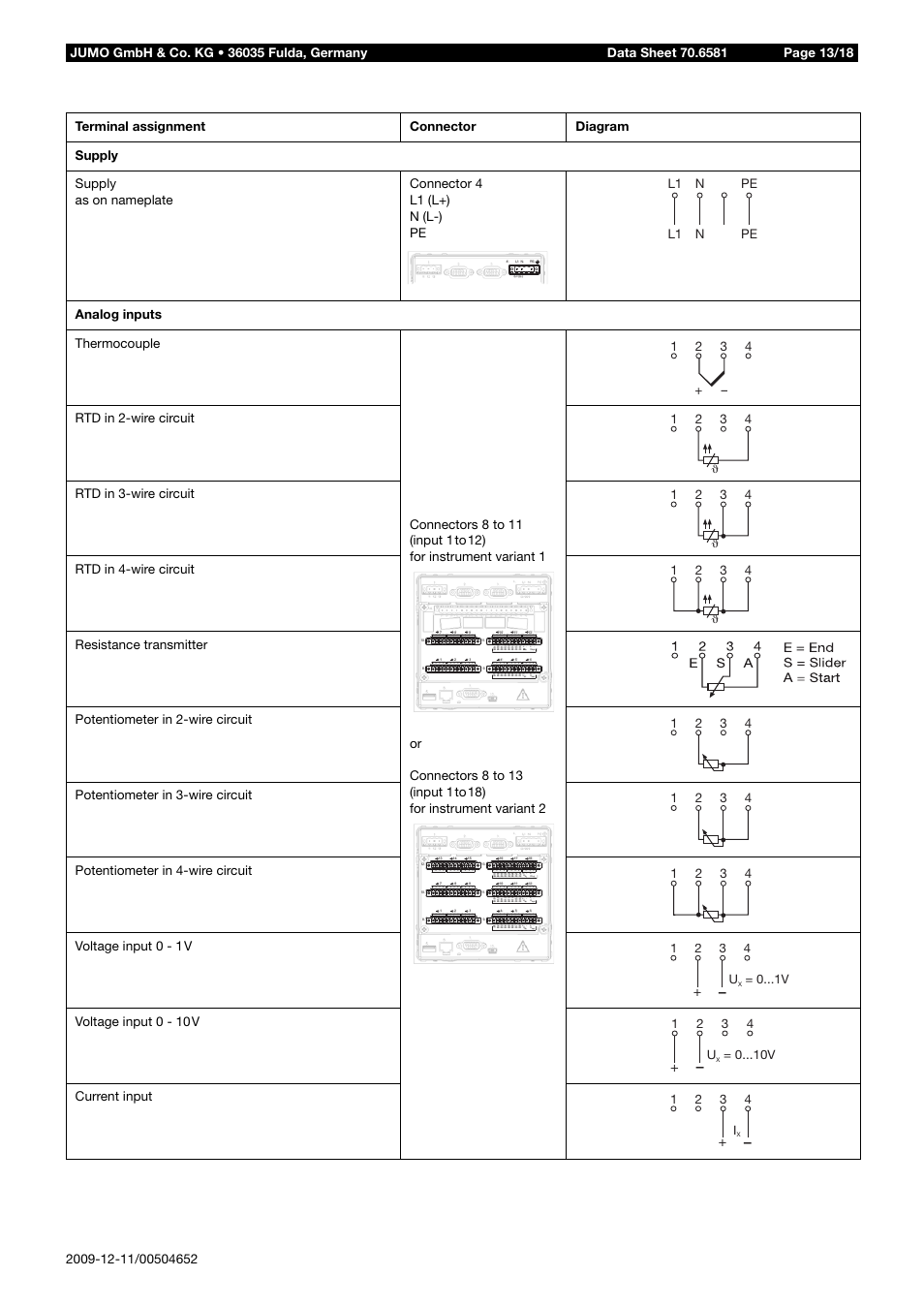 L1 n l1 n pe pe | JUMO 706581 LOGOSCREEN nt Data Sheet User Manual | Page 13 / 18