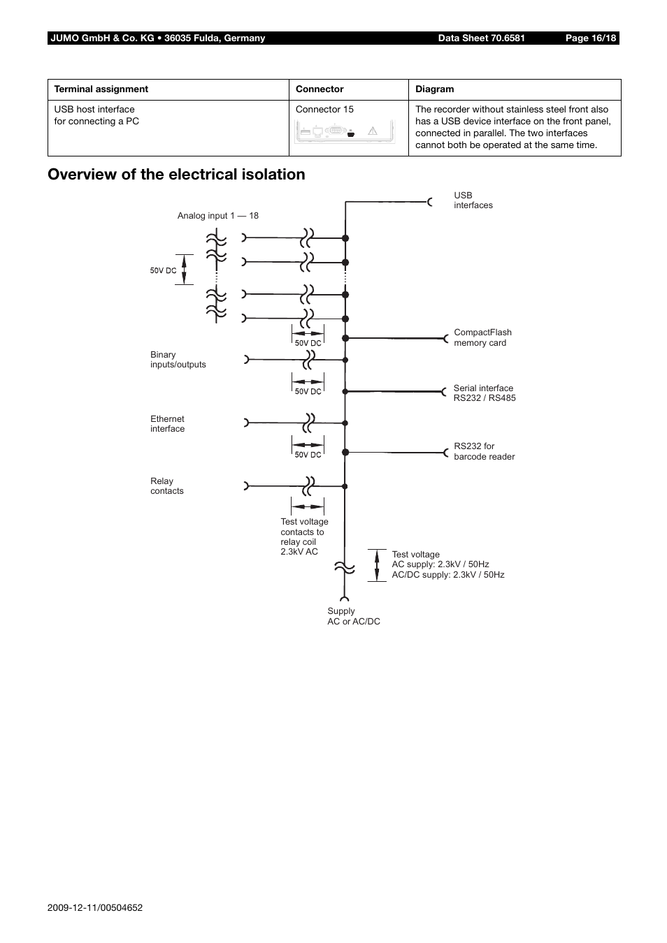 Overview of the electrical isolation | JUMO 706581 LOGOSCREEN nt Data Sheet User Manual | Page 16 / 18