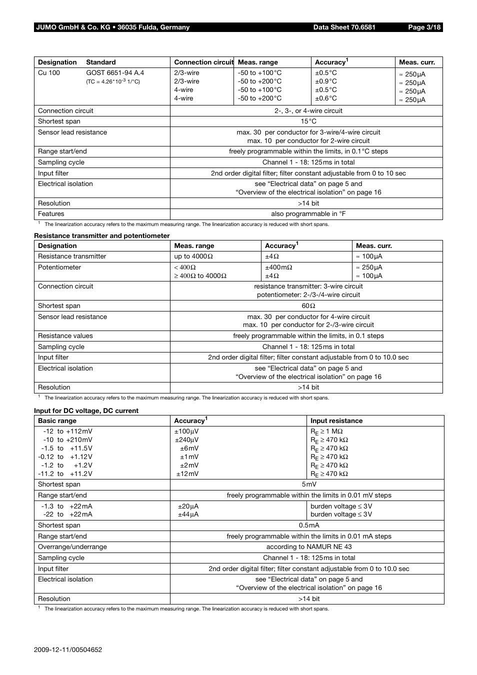 JUMO 706581 LOGOSCREEN nt Data Sheet User Manual | Page 3 / 18