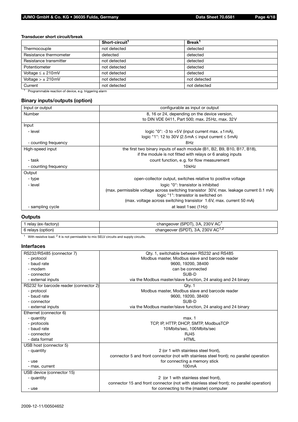 JUMO 706581 LOGOSCREEN nt Data Sheet User Manual | Page 4 / 18