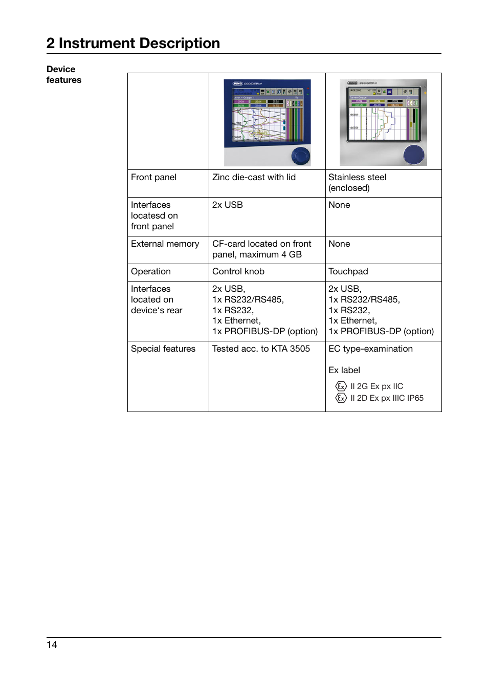 2 instrument description | JUMO 706581 LOGOSCREEN nt Operating Instructions User Manual | Page 14 / 108