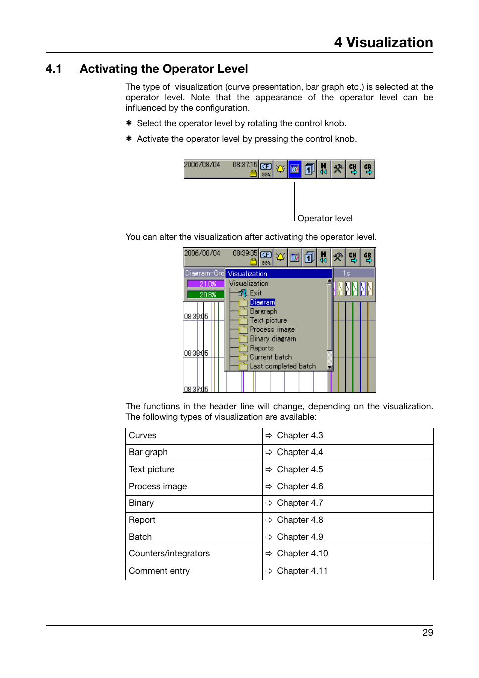 4 visualization, 1 activating the operator level, Chapter 4 "visualization | Visualization, Activating the operator level, Chapter 4 | JUMO 706581 LOGOSCREEN nt Operating Instructions User Manual | Page 29 / 108