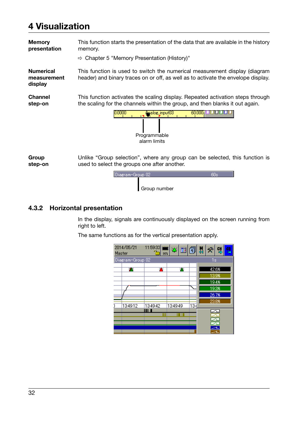 2 horizontal presentation, Horizontal presentation, See "numerical measurement display | 4 visualization | JUMO 706581 LOGOSCREEN nt Operating Instructions User Manual | Page 32 / 108