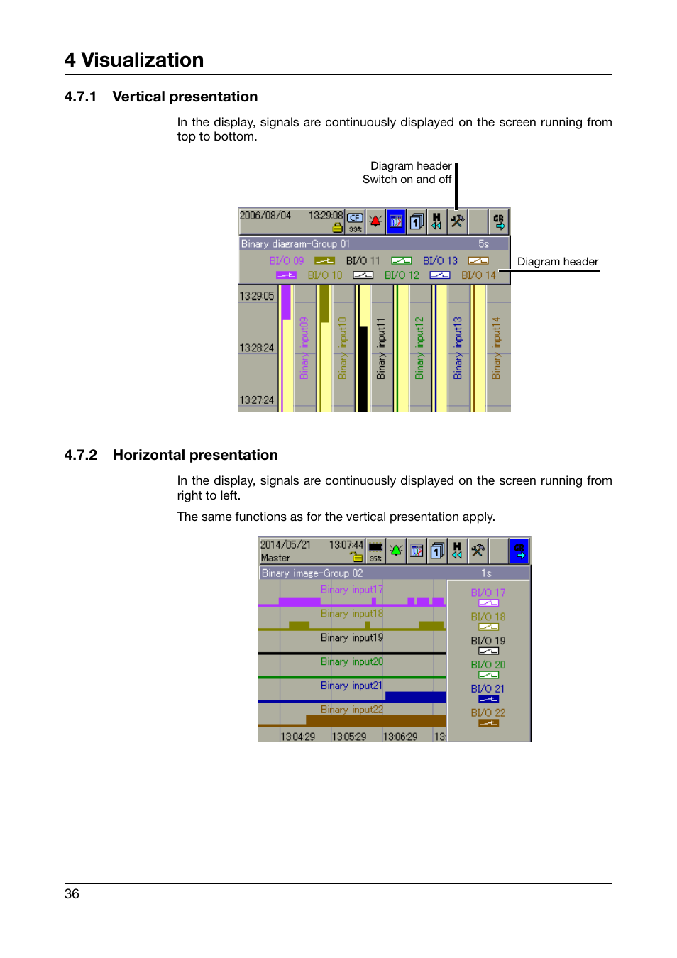 1 vertical presentation, 2 horizontal presentation, Vertical presentation | Horizontal presentation, 4 visualization | JUMO 706581 LOGOSCREEN nt Operating Instructions User Manual | Page 36 / 108