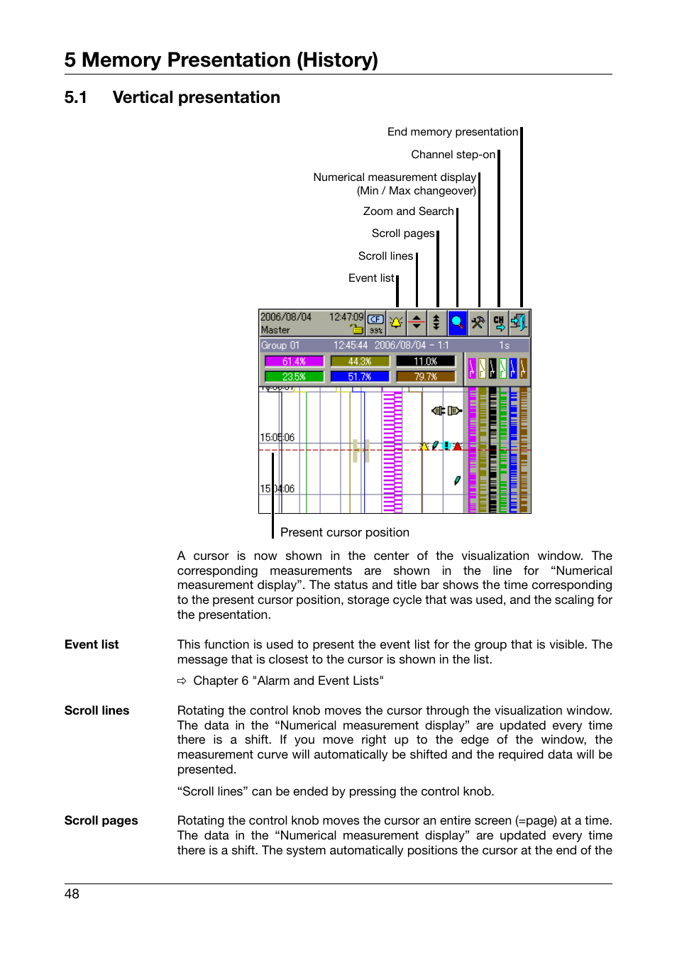 1 vertical presentation, Vertical presentation | JUMO 706581 LOGOSCREEN nt Operating Instructions User Manual | Page 48 / 108