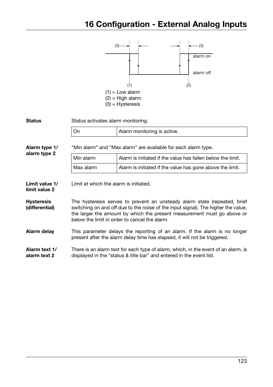 16 configuration - external analog inputs | JUMO 706581 LOGOSCREEN nt Operating Manual User Manual | Page 123 / 224