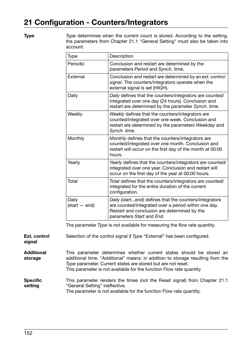 21 configuration - counters/integrators | JUMO 706581 LOGOSCREEN nt Operating Manual User Manual | Page 152 / 224