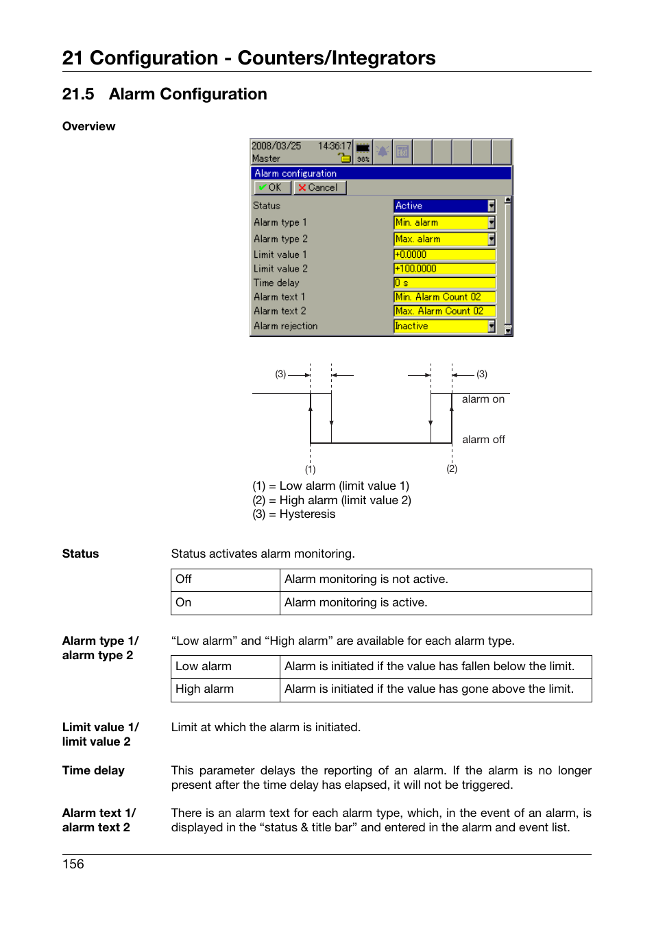 5 alarm configuration, Alarm configuration, 21 configuration - counters/integrators | JUMO 706581 LOGOSCREEN nt Operating Manual User Manual | Page 156 / 224