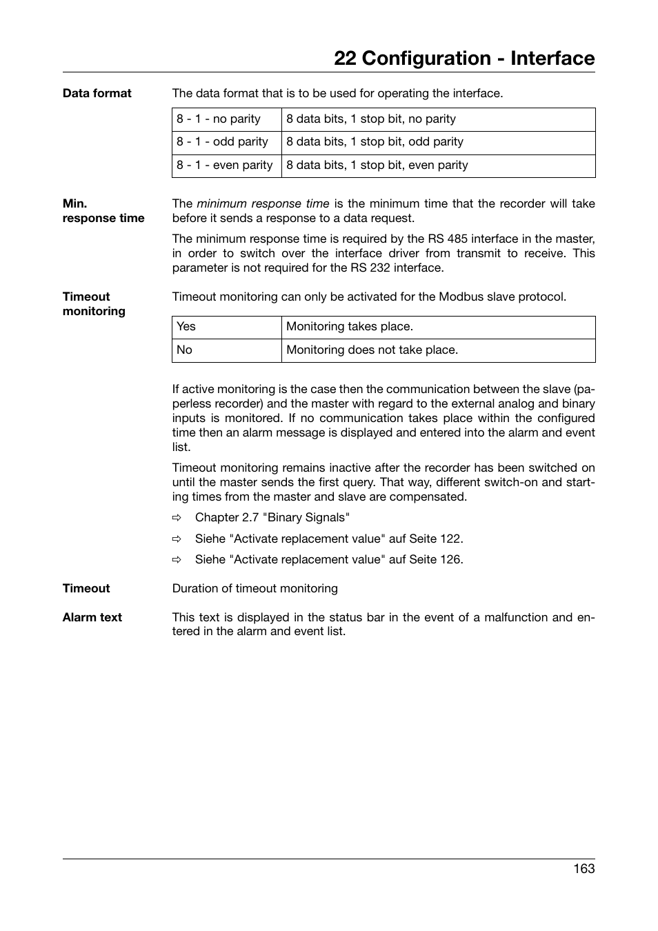 22 configuration - interface | JUMO 706581 LOGOSCREEN nt Operating Manual User Manual | Page 163 / 224