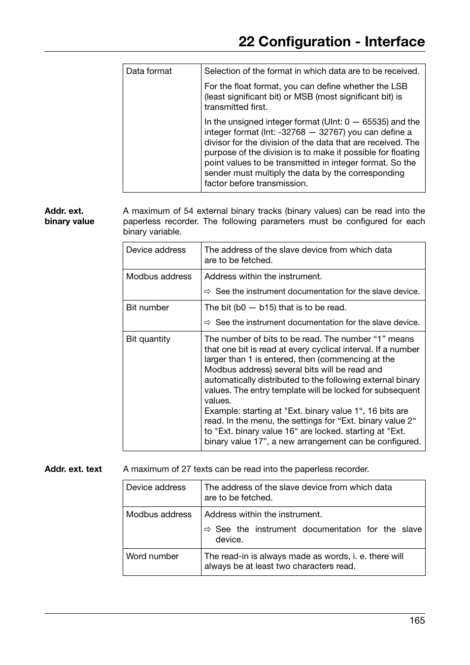 22 configuration - interface | JUMO 706581 LOGOSCREEN nt Operating Manual User Manual | Page 165 / 224