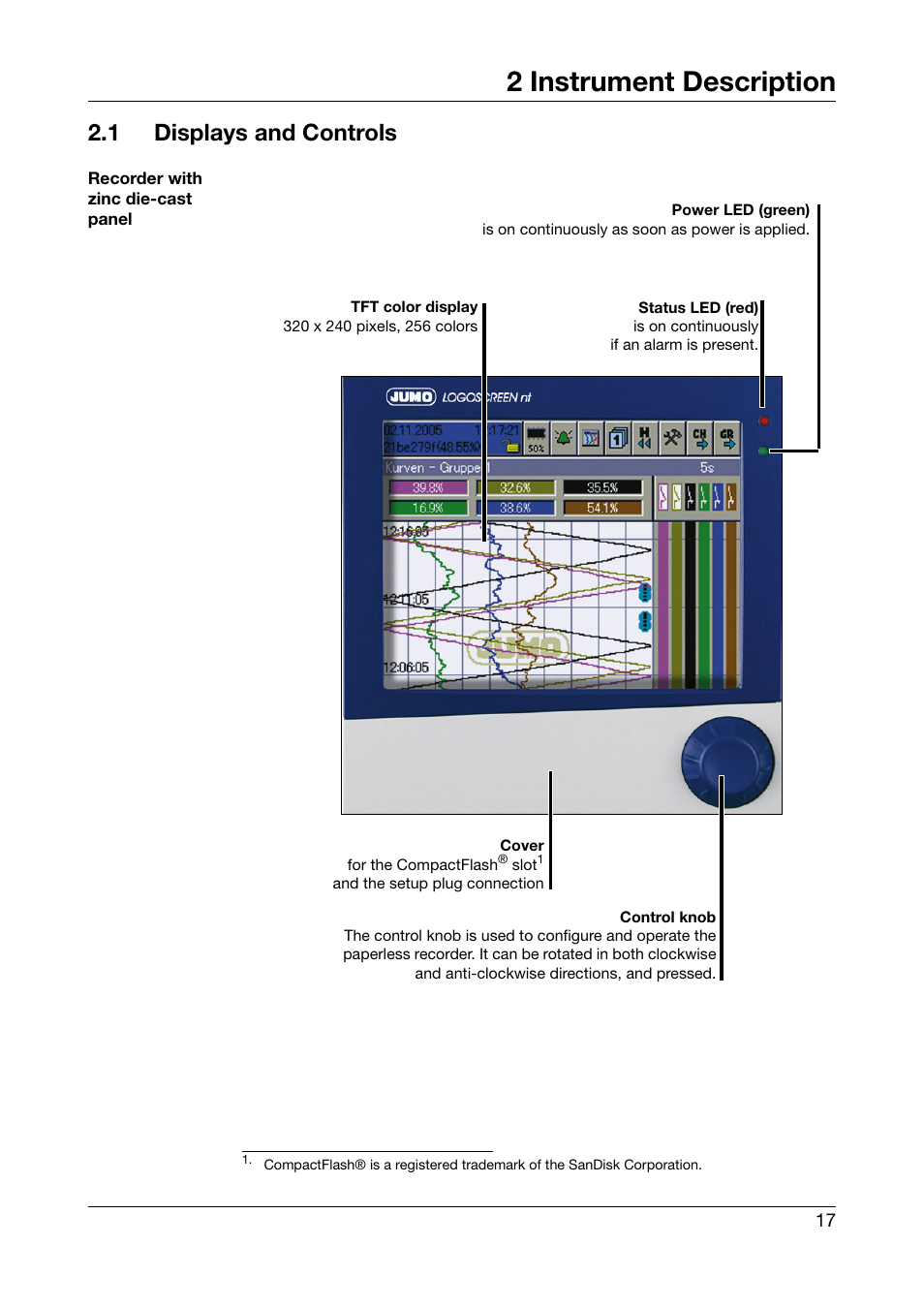 1 displays and controls, Displays and controls, 2 instrument description | JUMO 706581 LOGOSCREEN nt Operating Manual User Manual | Page 17 / 224