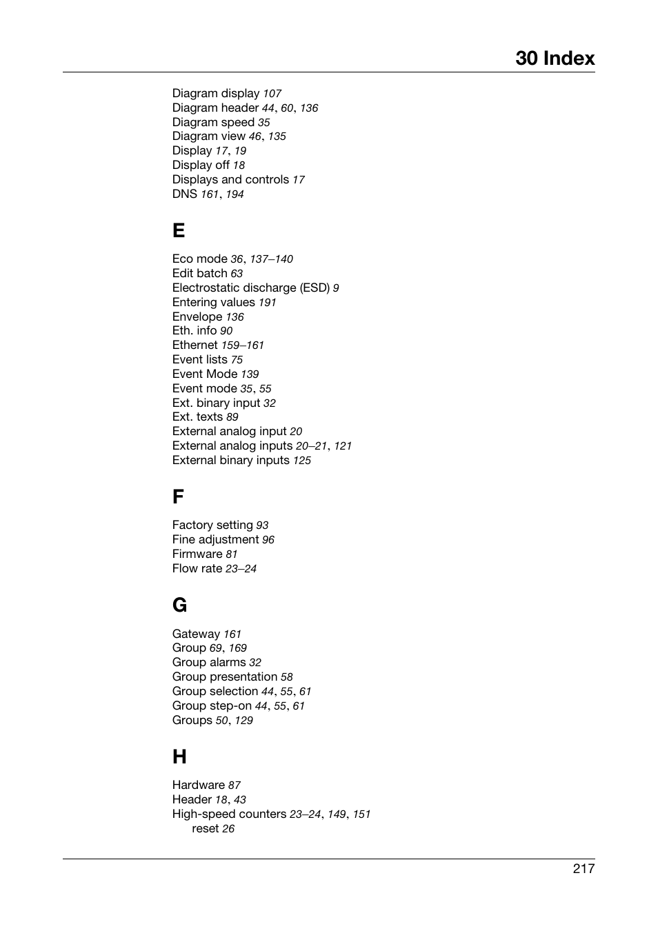 30 index | JUMO 706581 LOGOSCREEN nt Operating Manual User Manual | Page 217 / 224