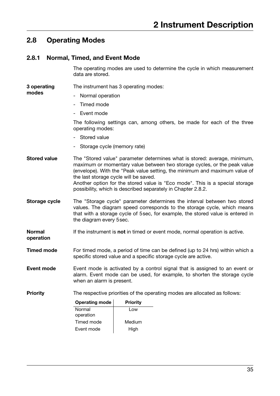 8 operating modes, 1 normal, timed, and event mode, Operating modes | Normal, timed, and event mode, 2 instrument description | JUMO 706581 LOGOSCREEN nt Operating Manual User Manual | Page 35 / 224