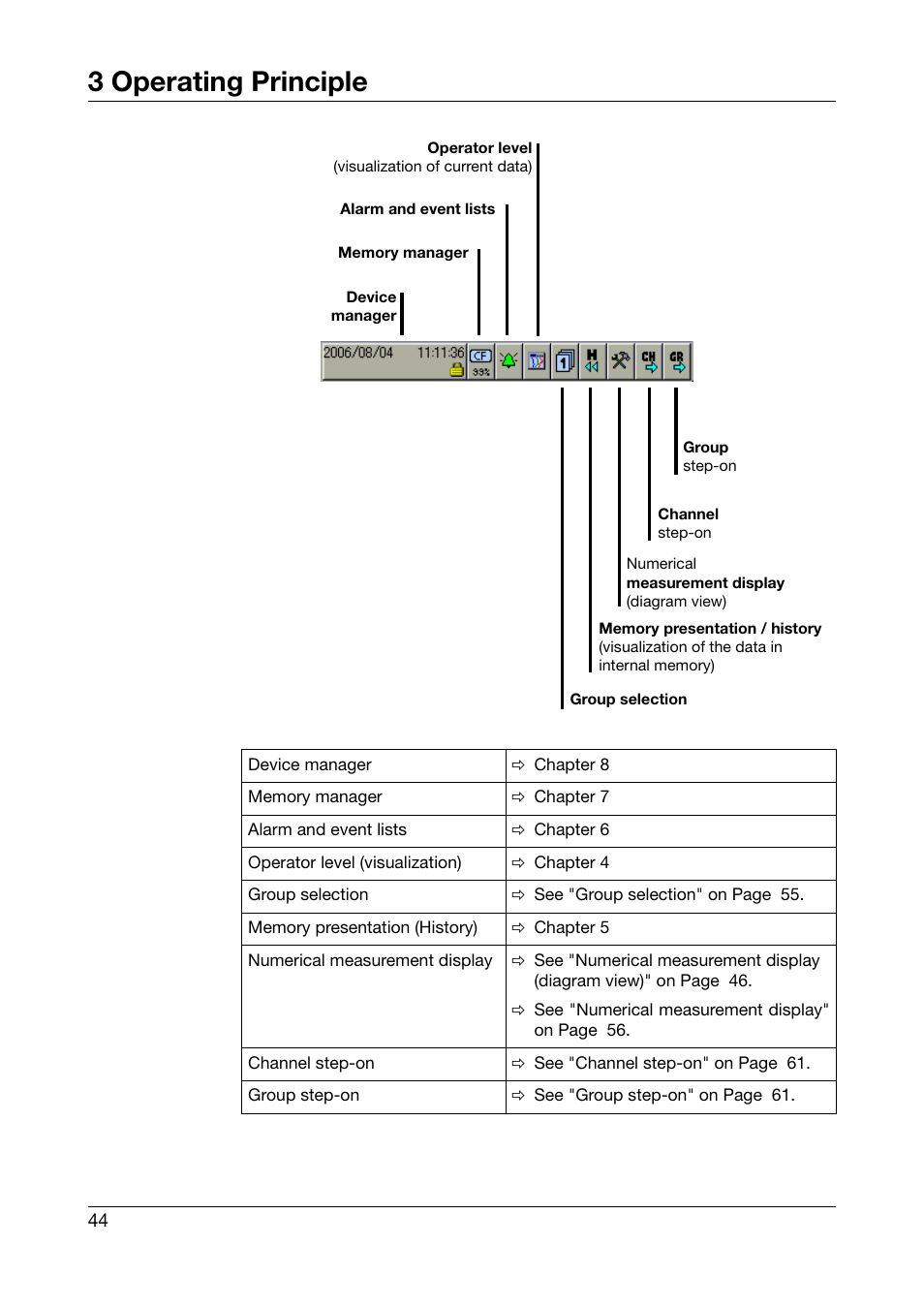 3 operating principle | JUMO 706581 LOGOSCREEN nt Operating Manual User Manual | Page 44 / 224