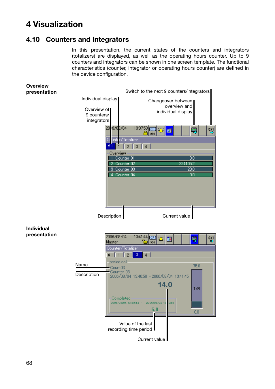 10 counters and integrators, Counters and integrators, Chapter 4.10 | 4 visualization | JUMO 706581 LOGOSCREEN nt Operating Manual User Manual | Page 68 / 224