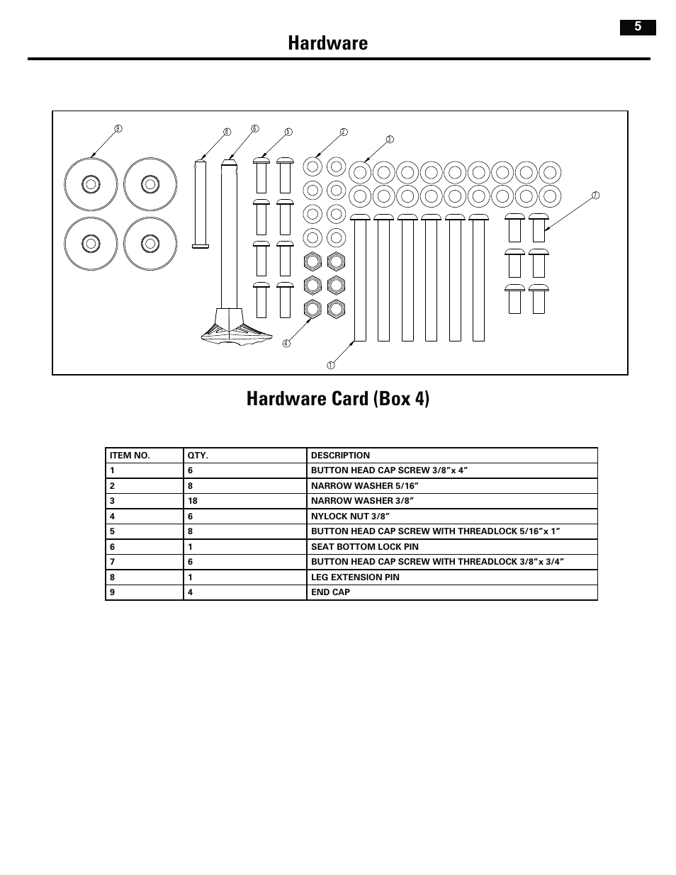 Hardware hardware card (box 4) | Bowflex RevolutionXP User Manual | Page 5 / 32