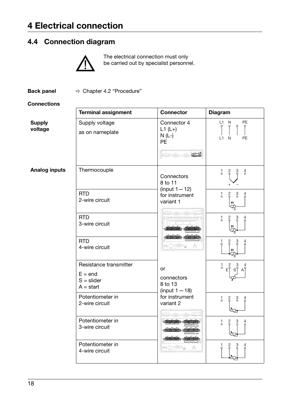 4 connection diagram, Connection diagram, 4 electrical connection | Back panel v chapter 4.2 “procedure” connections, L1 n l1 n pe pe | JUMO 706581 LOGOSCREEN nt Paperless Recorder with TFT display, CompactFlash Installation Instructions User Manual | Page 18 / 36