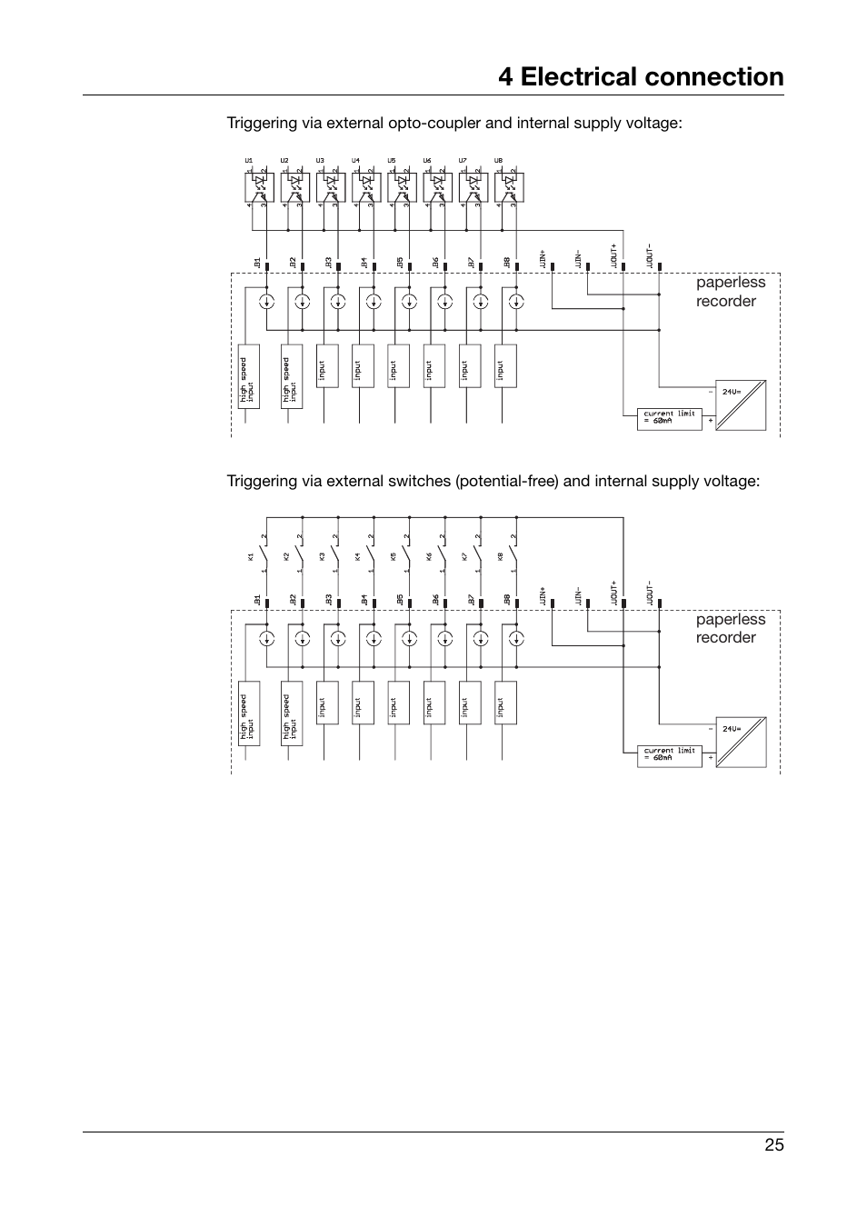 4 electrical connection | JUMO 706581 LOGOSCREEN nt Paperless Recorder with TFT display, CompactFlash Installation Instructions User Manual | Page 25 / 36