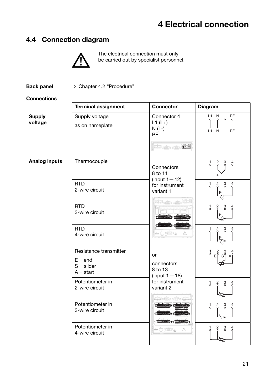 4 connection diagram, Connection diagram, 4 electrical connection | Back panel v chapter 4.2 “procedure” connections, L1 n l1 n pe pe | JUMO 706581 LOGOSCREEN nt stainless steel front Installation Instructions User Manual | Page 21 / 48