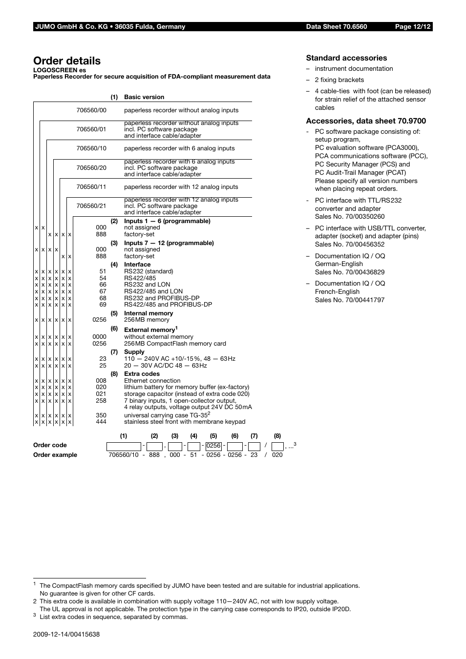 Order details | JUMO 706560 LOGOSCREEN es Data Sheet User Manual | Page 12 / 12