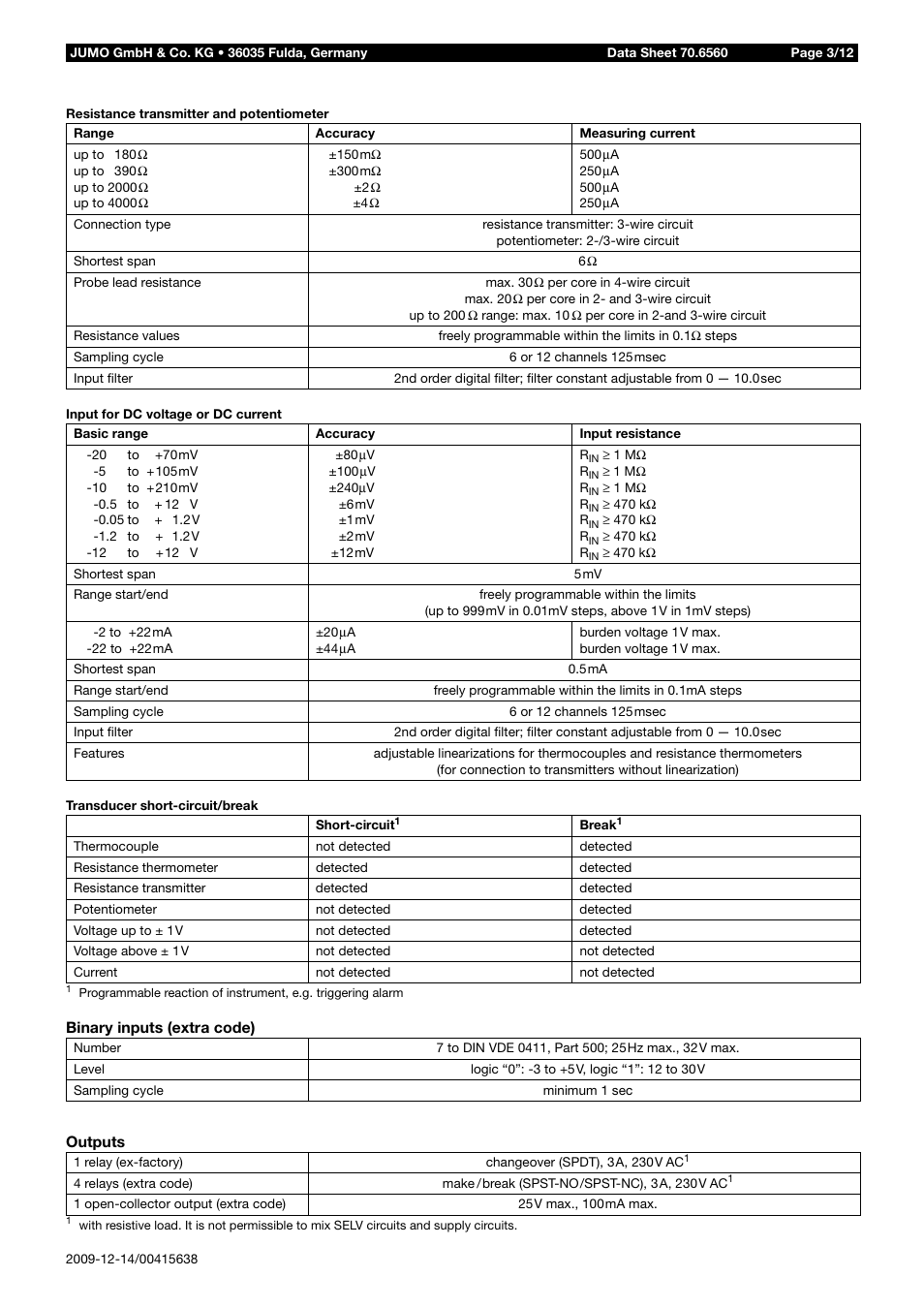 JUMO 706560 LOGOSCREEN es Data Sheet User Manual | Page 3 / 12