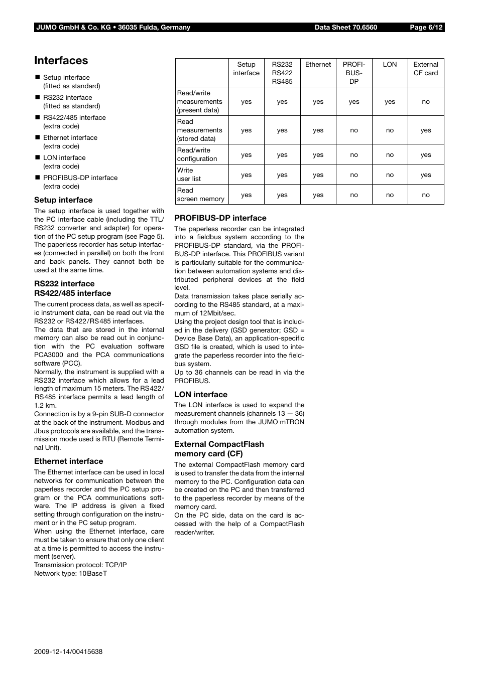 Interfaces | JUMO 706560 LOGOSCREEN es Data Sheet User Manual | Page 6 / 12