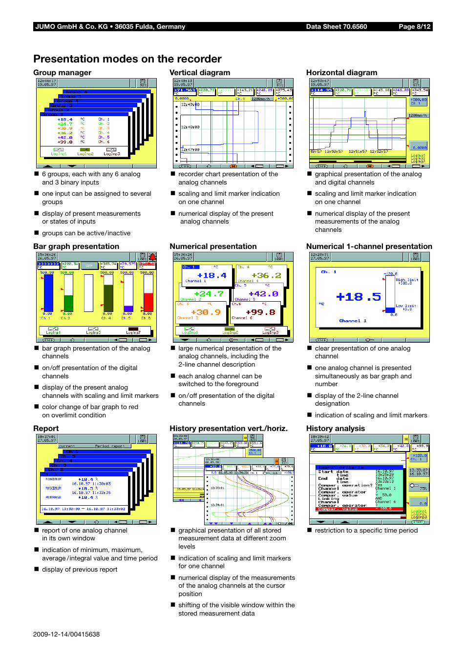 Presentation modes on the recorder | JUMO 706560 LOGOSCREEN es Data Sheet User Manual | Page 8 / 12