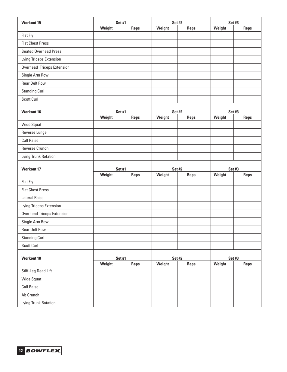 Bowflex SelectTech 220 Dumbells User Manual | Page 14 / 36
