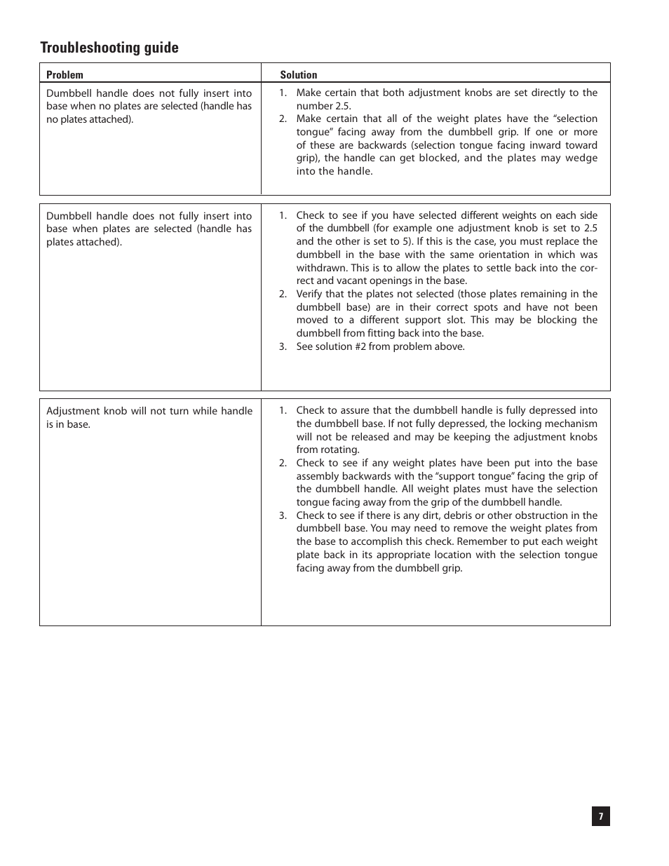 Troubleshooting guide | Bowflex SelectTech 220 Dumbells User Manual | Page 9 / 36