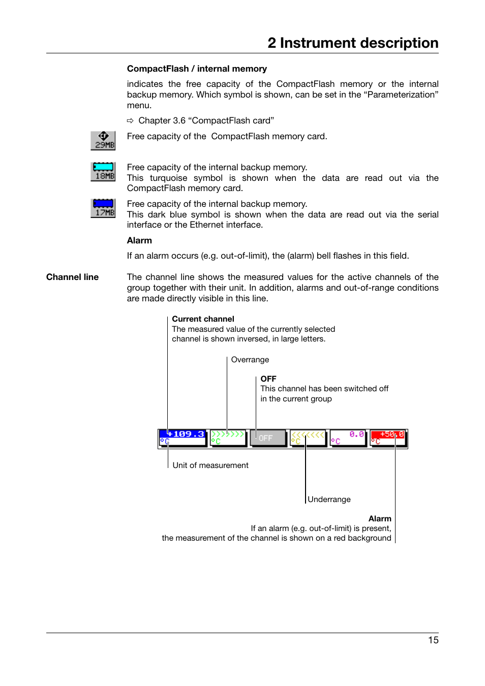 2 instrument description | JUMO 706560 LOGOSCREEN es Operating Instructions User Manual | Page 15 / 64