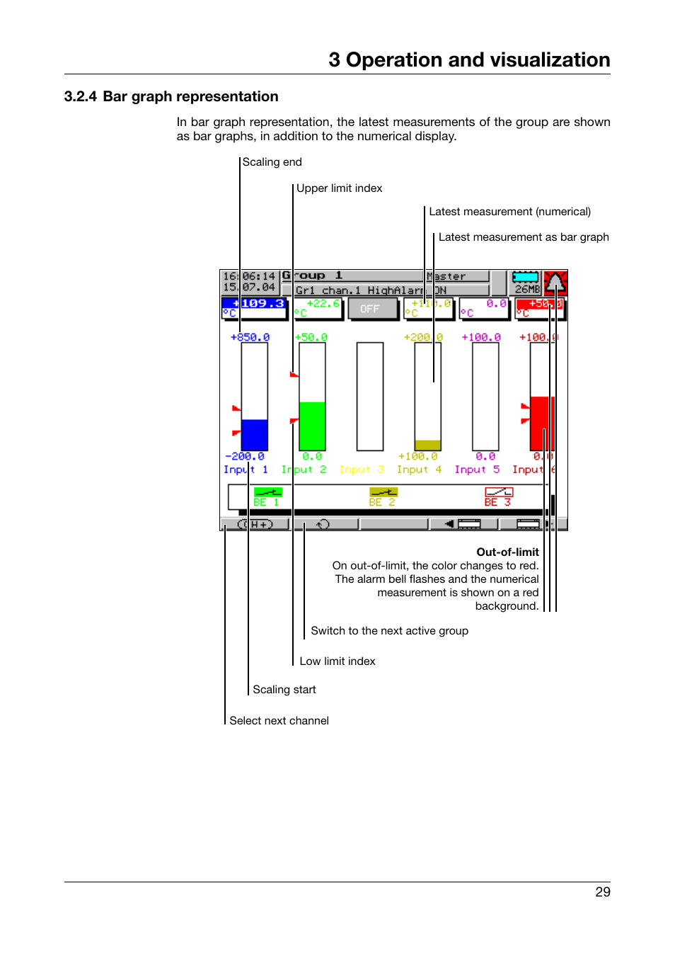 4 bar graph representation, 3 operation and visualization | JUMO 706560 LOGOSCREEN es Operating Instructions User Manual | Page 29 / 64
