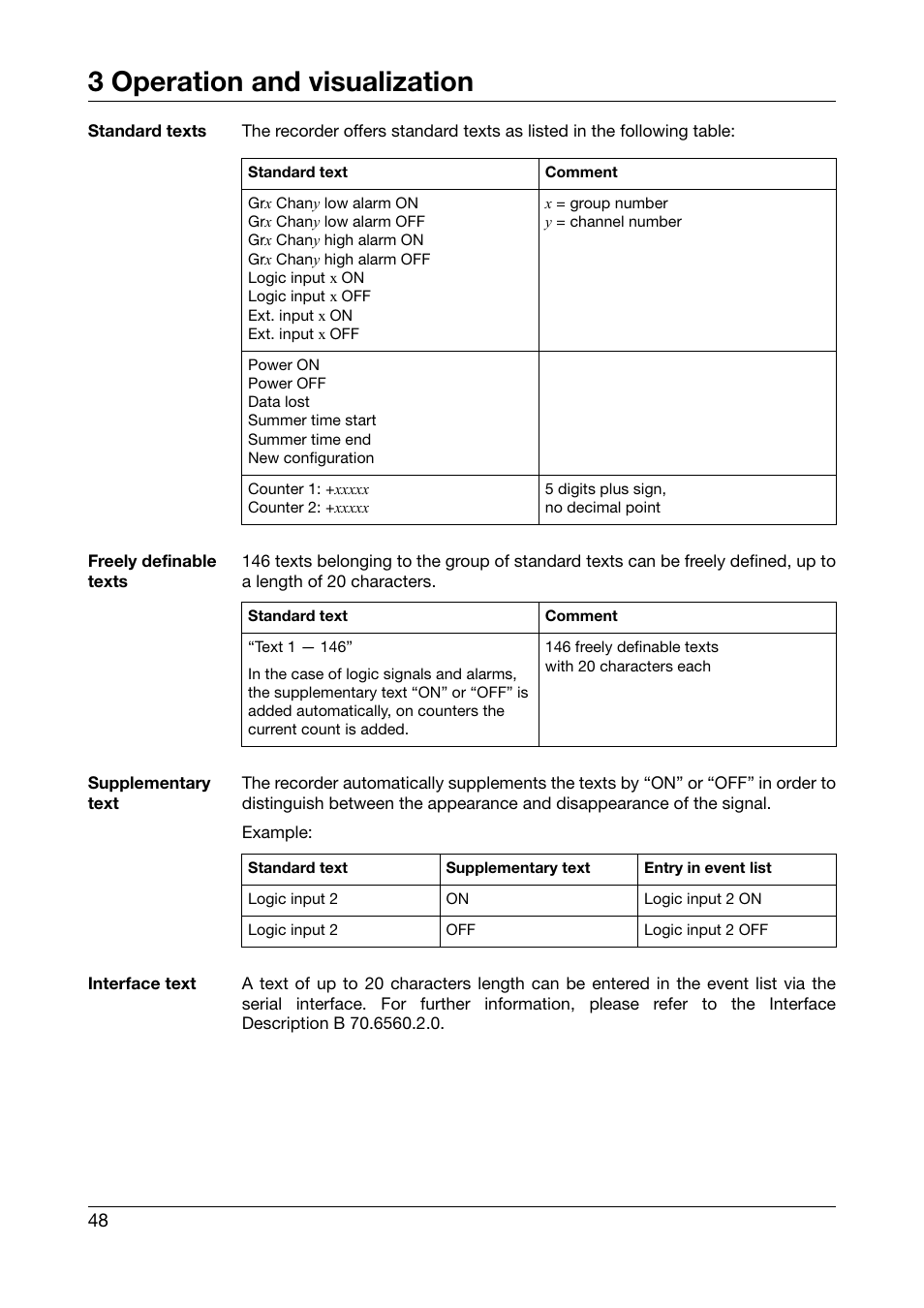 3 operation and visualization | JUMO 706560 LOGOSCREEN es Operating Instructions User Manual | Page 48 / 64