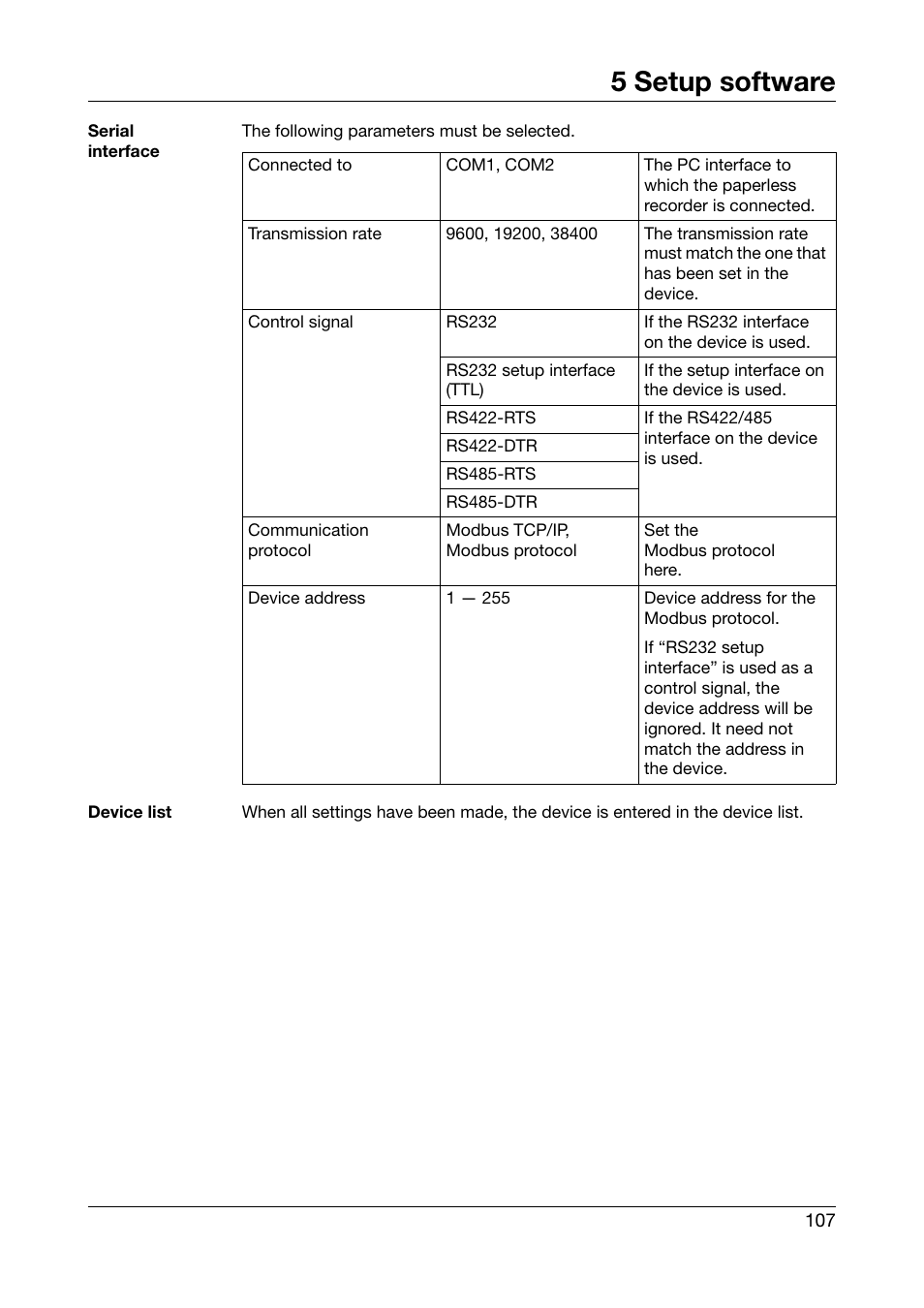 5 setup software | JUMO 706560 LOGOSCREEN es Operating Manual User Manual | Page 107 / 128