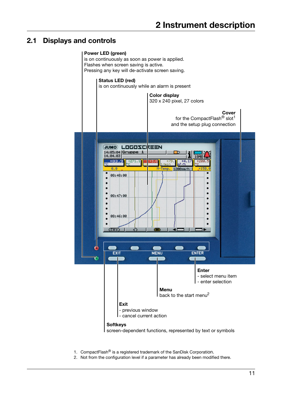 2 instrument description, 1 displays and controls, Instrument description | Displays and controls | JUMO 706560 LOGOSCREEN es Operating Manual User Manual | Page 11 / 128