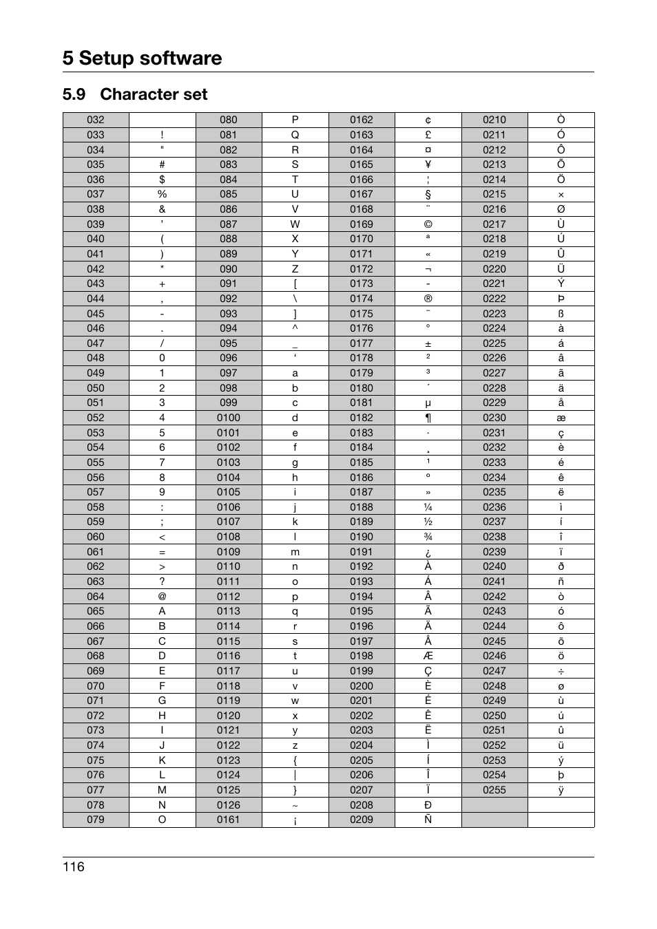 9 character set, Character set, 5 setup software | JUMO 706560 LOGOSCREEN es Operating Manual User Manual | Page 116 / 128