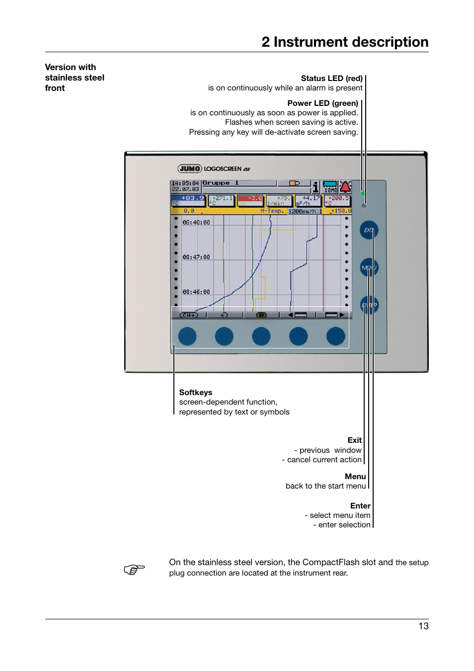 2 instrument description | JUMO 706560 LOGOSCREEN es Operating Manual User Manual | Page 13 / 128