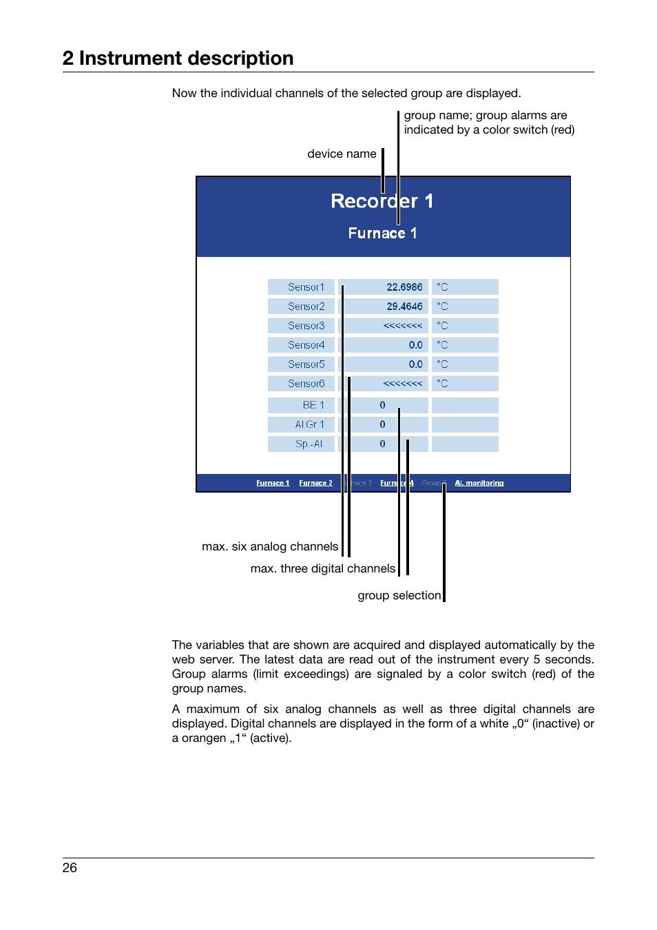 2 instrument description | JUMO 706560 LOGOSCREEN es Operating Manual User Manual | Page 26 / 128
