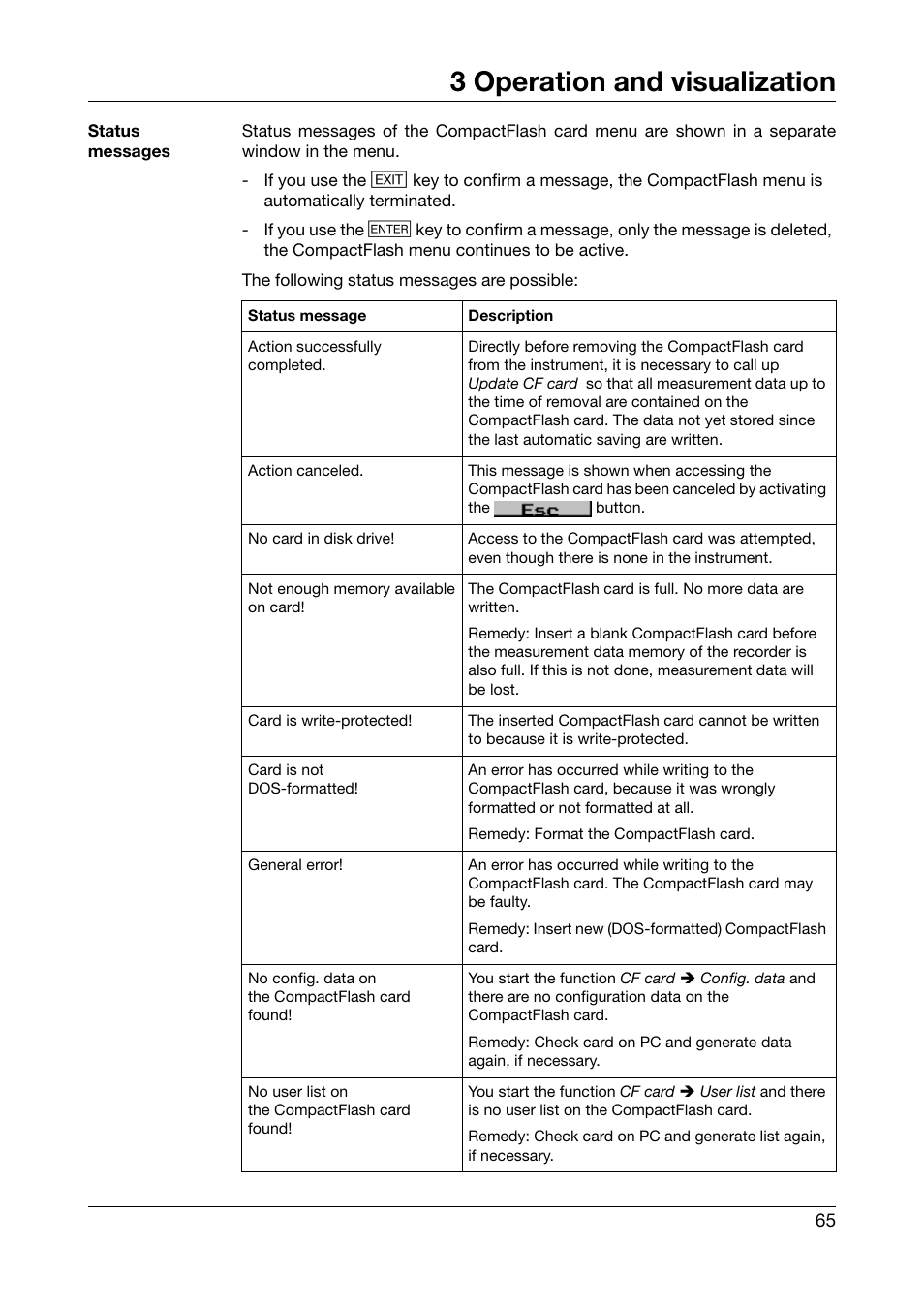 3 operation and visualization | JUMO 706560 LOGOSCREEN es Operating Manual User Manual | Page 65 / 128