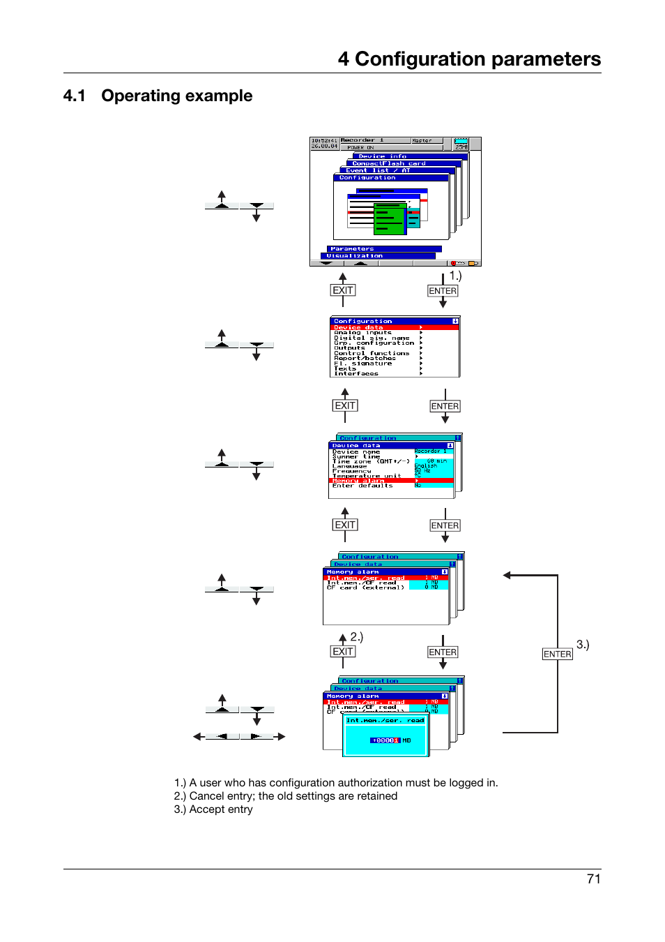 4 configuration parameters, 1 operating example, Configuration parameters | Operating example | JUMO 706560 LOGOSCREEN es Operating Manual User Manual | Page 71 / 128