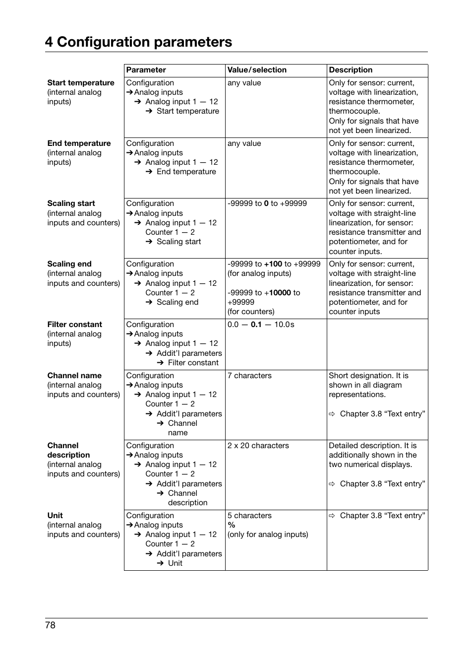 4 configuration parameters | JUMO 706560 LOGOSCREEN es Operating Manual User Manual | Page 78 / 128