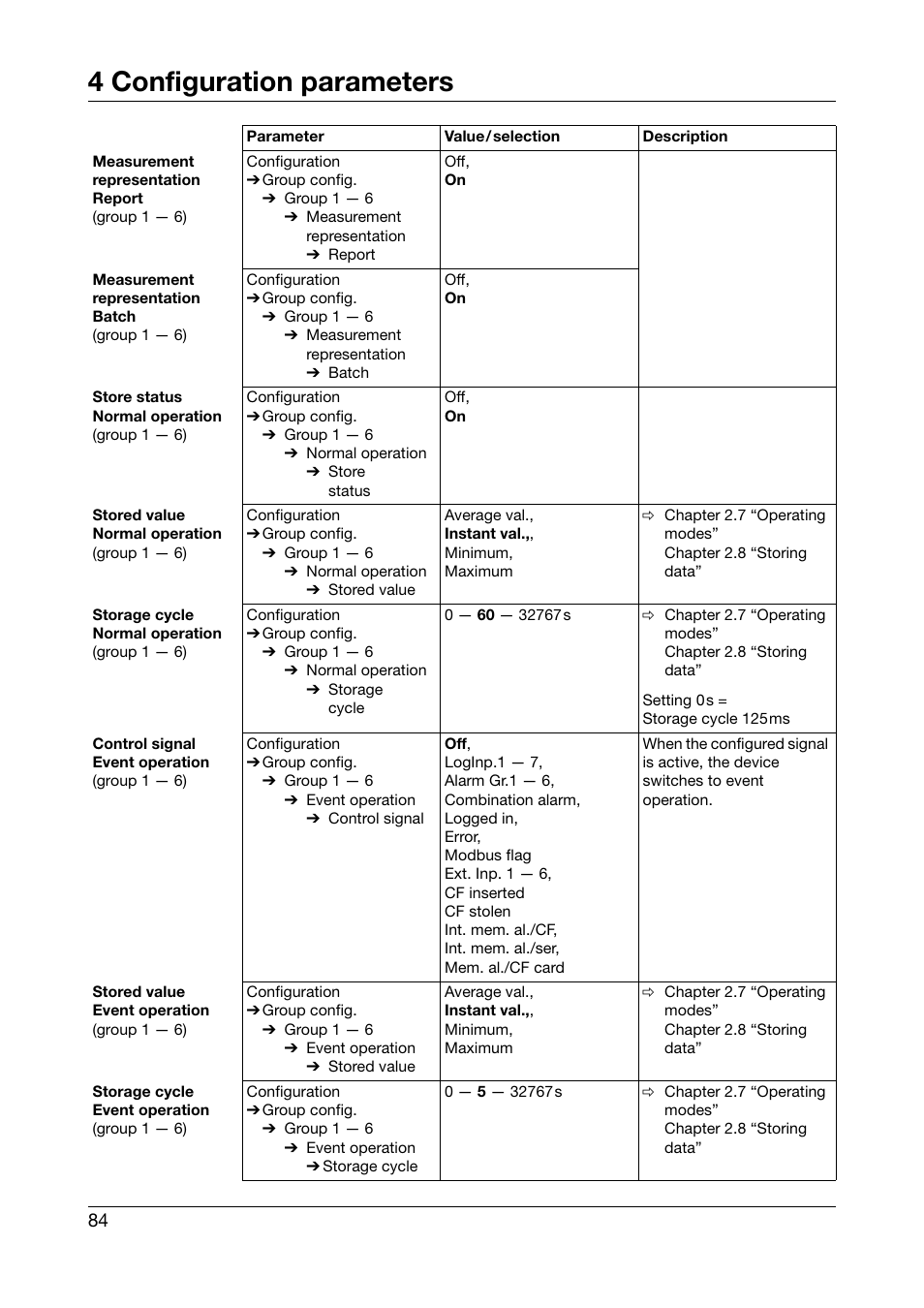 4 configuration parameters | JUMO 706560 LOGOSCREEN es Operating Manual User Manual | Page 84 / 128
