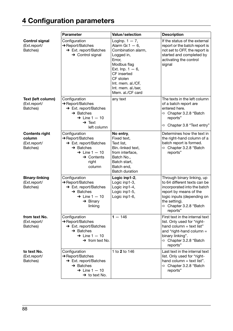 4 configuration parameters | JUMO 706560 LOGOSCREEN es Operating Manual User Manual | Page 88 / 128