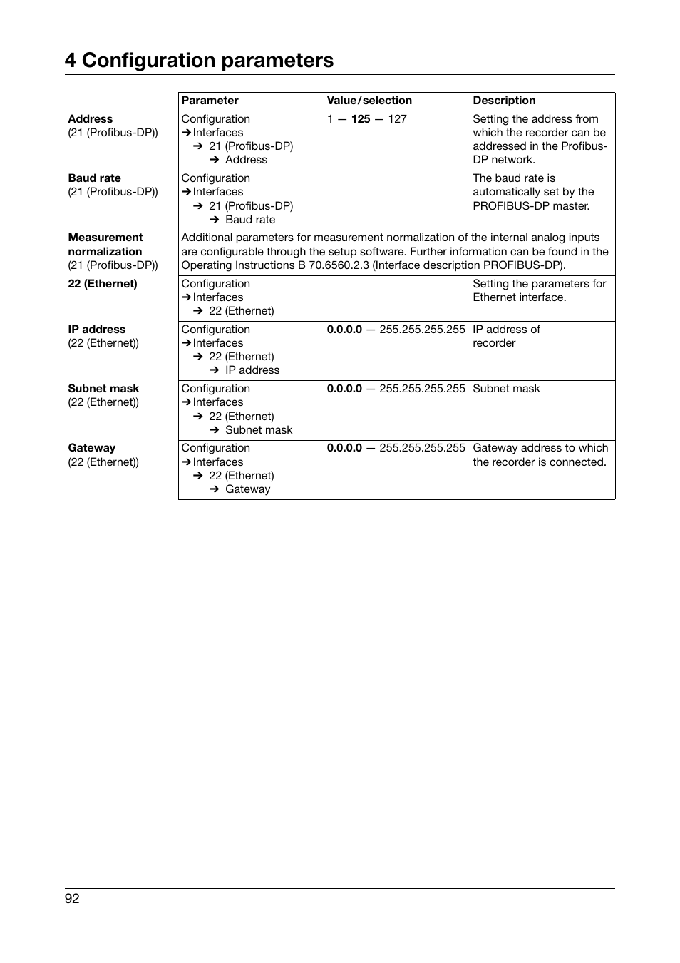 4 configuration parameters | JUMO 706560 LOGOSCREEN es Operating Manual User Manual | Page 92 / 128